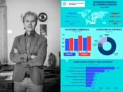 Cella: “L’export piacentino cresce nel mondo e batte tutti in Emilia-Romagna” cella-export-piacentino-cresce-nel-mondo-e-batte-tutti-in-emilia-romagna
