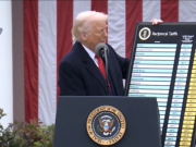 Dazi Usa: scenario drammatico per l’export dell’Emilia-Romagna dazi-usa-scenario-drammatico-per-export-emilia-romagna