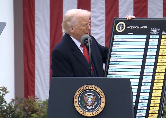 dazi-usa-scenario-drammatico-per-export-emilia-romagna