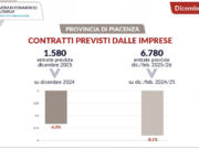 Piacenza: peggiorano le previsioni per i nuovi contratti di lavoro